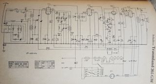 Schaleco-Traumland 265 GW preview